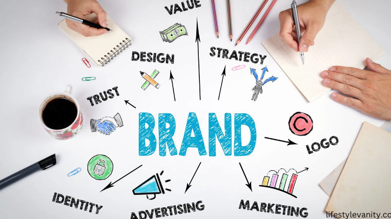 Steps to Launch Your Lifestyle Brand